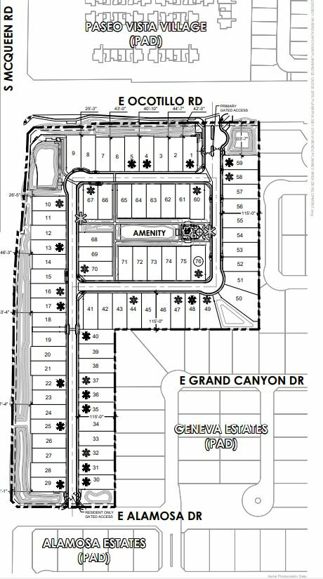 Chandler Zoning Board Oks Unit Housing Plan Daily Independent